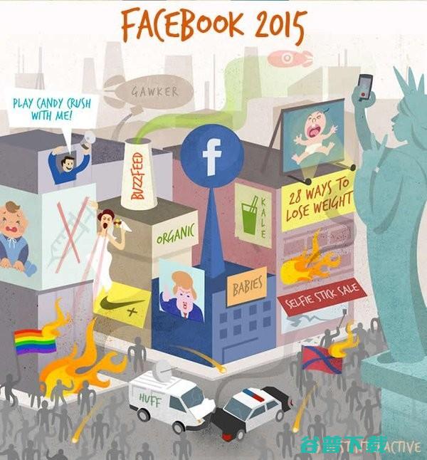 Facebook的挣扎：如何让用户分享更多“原创”信息