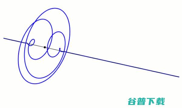 用算法解决密度泛函问题？若成功，药物发现、超导研究有望更上一层楼