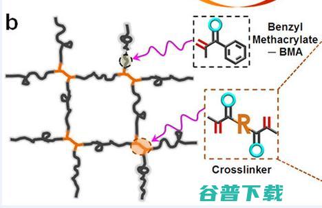 MIT新型4D打印技术，几秒内将埃菲尔铁塔“掰直”