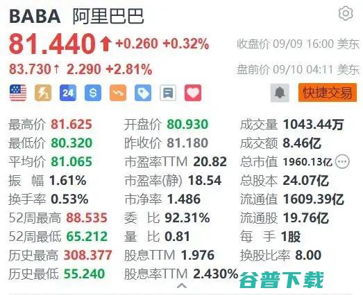 华为三折叠手机最高被炒到10万；杭州外卖员猝死，知情人：一天干16个小时、跑够五百块才下班；阿里25周年，马云内网发声丨雷峰早报