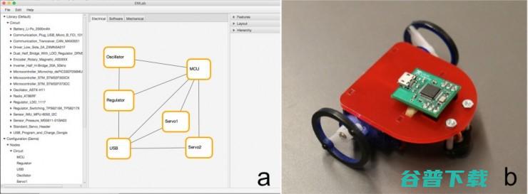 ICRA 2016获奖论文：这些技术和软件可用于机器人的快速制造｜新智造