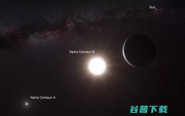 霍金微型星际飞船获 NASA 批准，要在20年内找到“下一个地球”