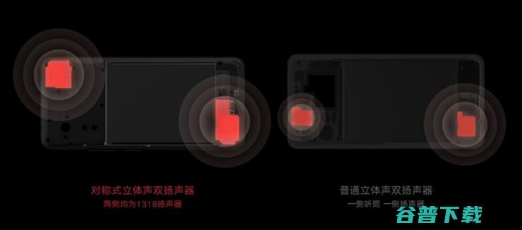 酷派发布COOL 20s 5G，千元以内首款双5G对称式双扬声器手机