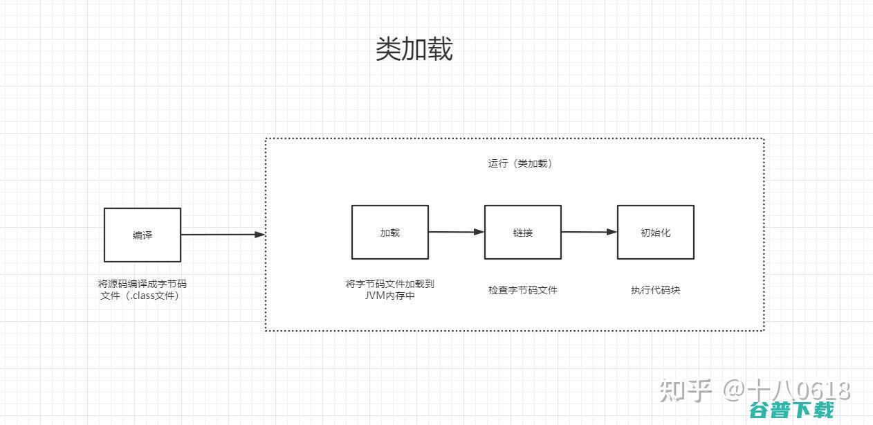 已建立I类新药产品管线 凯思凯迪获近亿元融资 (基于已有类建立新类)