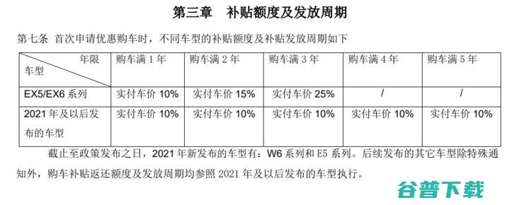 威马汽车陷入资金绝境：40亿冻结、合伙人离职、工厂激进维权