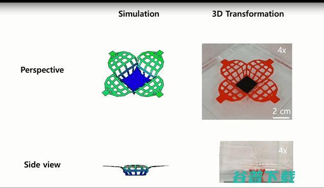 韩国科学家要用这支马克笔，送你一朵 3D 打印小红花