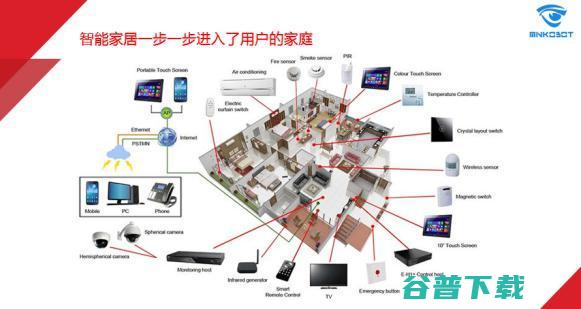 珊口科技崔彧玮：AIoT 在家庭场景下的趋势