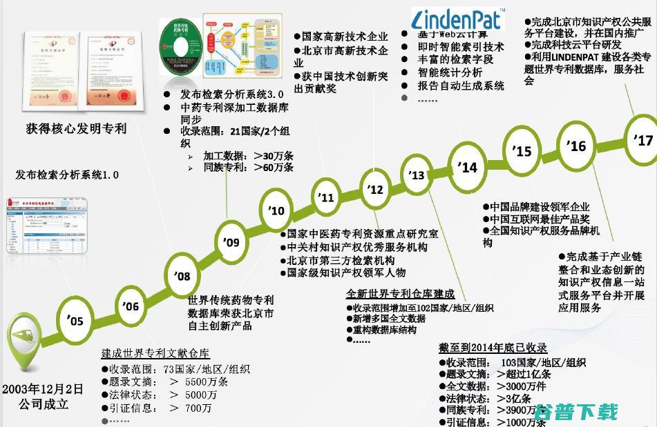 科技史上最炸组合 元宇宙 离我们还有多远 脑机接口 (最厉害的科技)