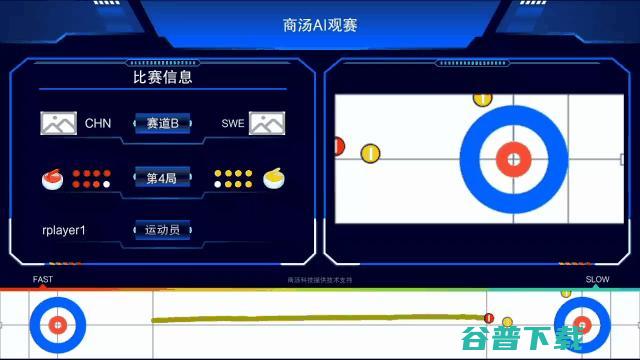 大华、宇视、商汤、旷视......扒一扒冬奥会上的「AI」力量