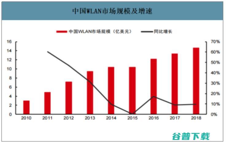 IEEE Fellow杨铮：打破「视觉」垄断，无线信号为 AI 开启「新感官」