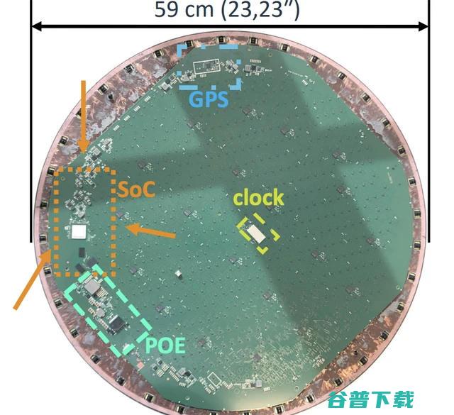 马斯克的Space X卫星被破解，25美元的工具就能入侵终端，篡改运行任意代码，攻击手法已公开