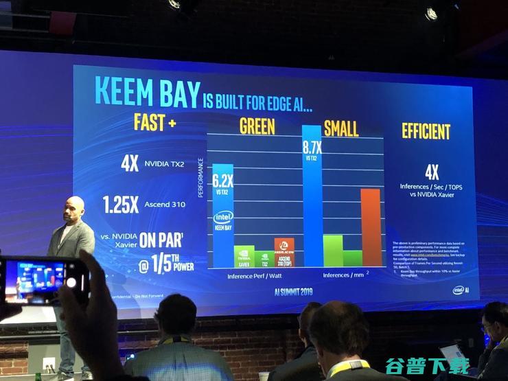 Intel 宣布首款 AI 商用芯片已交付，新一代 Movidius VPU 明年见