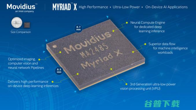 Intel 宣布首款 AI 商用芯片已交付，新一代 Movidius VPU 明年见