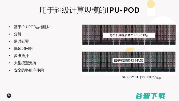 不是GPU的IPU，为什么更值得英伟达警惕？