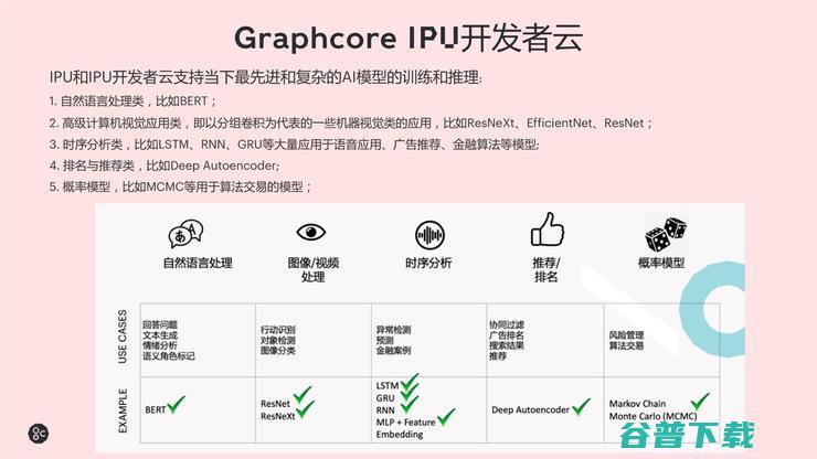 不是GPU的IPU，为什么更值得英伟达警惕？