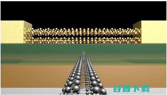 摩尔定律终结了吗？史上最小 1 nm 晶体管将为之续命