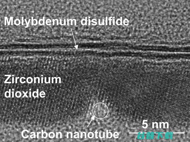 摩尔定律终结了吗？史上最小 1 nm 晶体管将为之续命