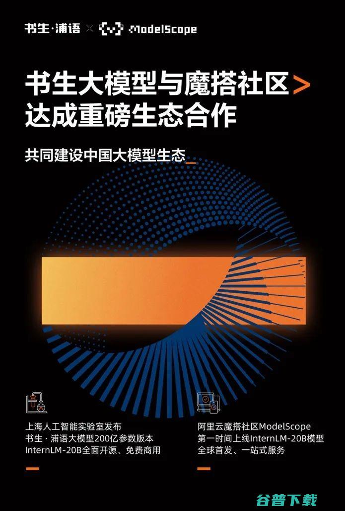 阿里云魔搭社区全球首发 上海人工智能实验室等开源书生·浦语20B模型 (阿里云魔搭社区Live portrait)