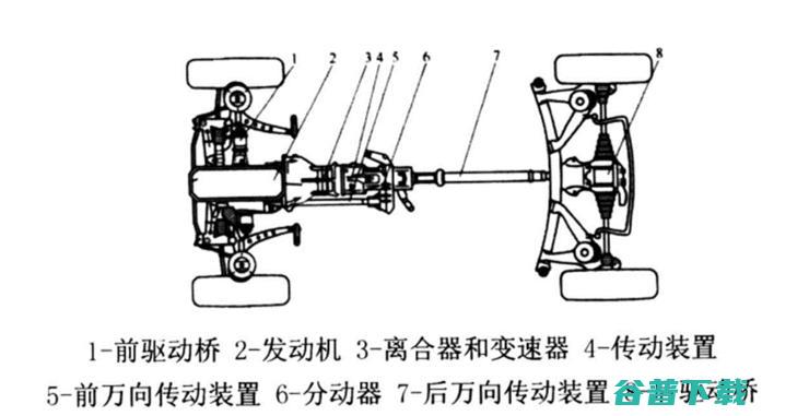 氢能重卡，「伪命题」还是「真刚需」？