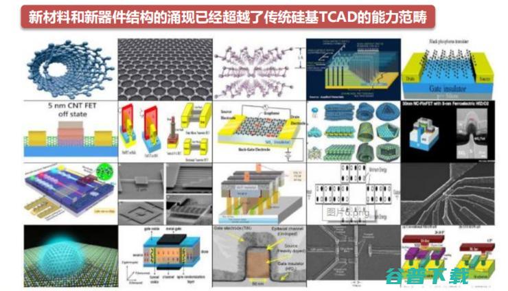 吾辈当自强！一文揭秘芯片之母 EDA 产业国产路 | 半导体 EDA 行业研究报告