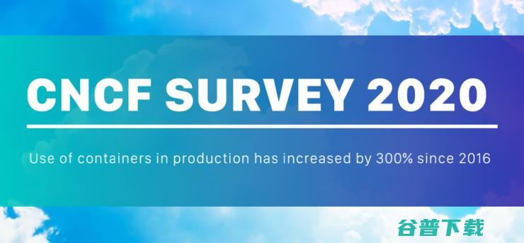 2020云原生应用调查报告 容器应用率自2016年增长300% CNCF (2020云原生技术大会)