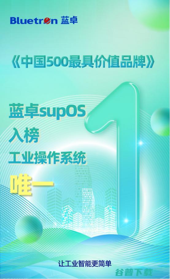 唯一工业操作系统！蓝卓supOS入榜中国500最具价值品牌