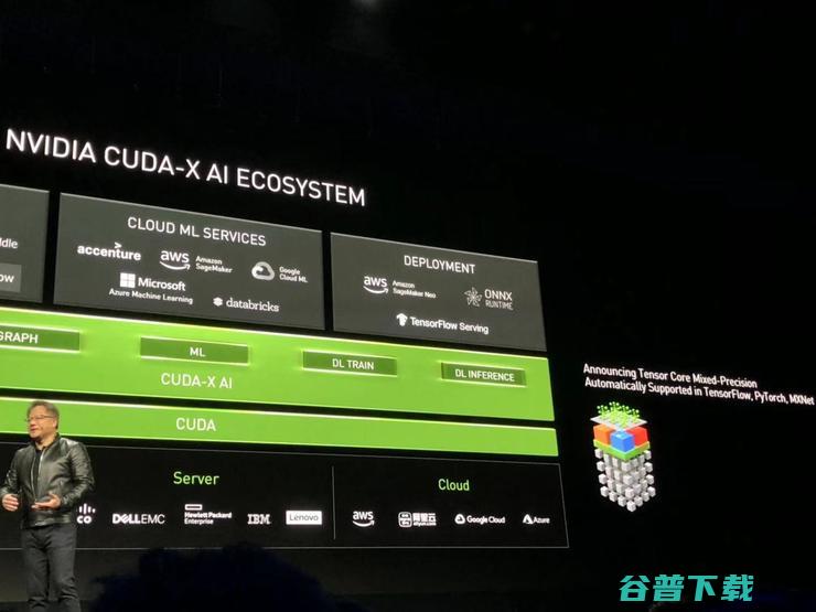 GTC 2019：没有新架构，没有大核弹，黄仁勋打造了一个巨大的朋友圈