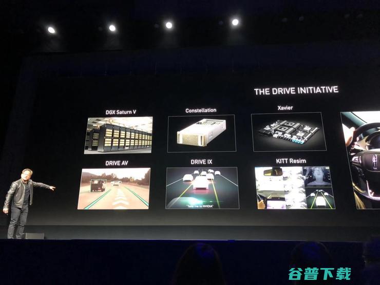 GTC 2019：没有新架构，没有大核弹，黄仁勋打造了一个巨大的朋友圈