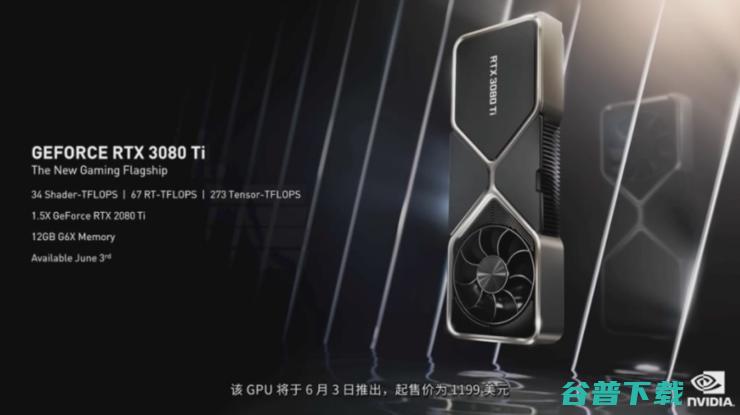 英伟达RTX 3080 Ti终发布，8999元起售，性能提升1.5倍