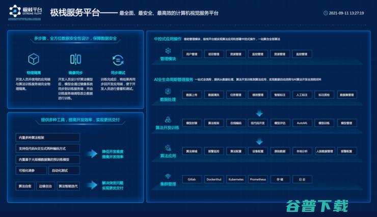 1000 种算法、100 个行业、20 万开发者，这家公司让 AI 去贵族化