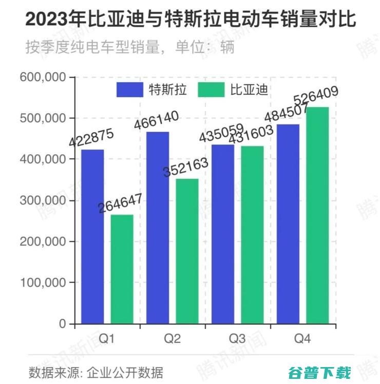 疑价格没谈拢，华为停止与懂车帝等三大平台合作，内部人士回应；荣耀赵明：与余承东不会彼此手下留情；阿里再次大减持快狗打车丨雷峰早报