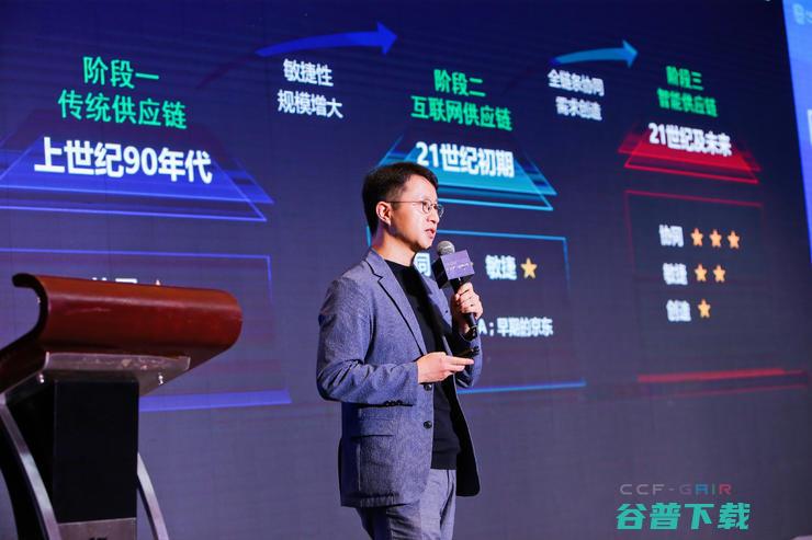 京东AI研究院梅涛：智能供应链中的机器视觉丨CCF-GAIR 2020