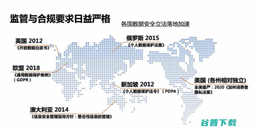 浙江大学求是讲席教授任奎：隐私计算的前沿进展