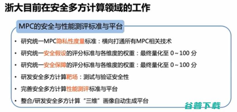 浙江大学求是讲席教授任奎：隐私计算的前沿进展