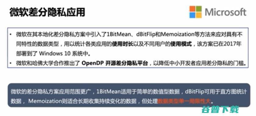 浙江大学求是讲席教授任奎：隐私计算的前沿进展