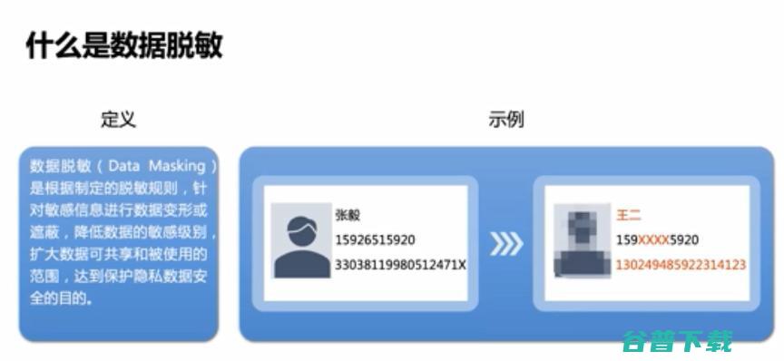 浙江大学求是讲席教授任奎：隐私计算的前沿进展