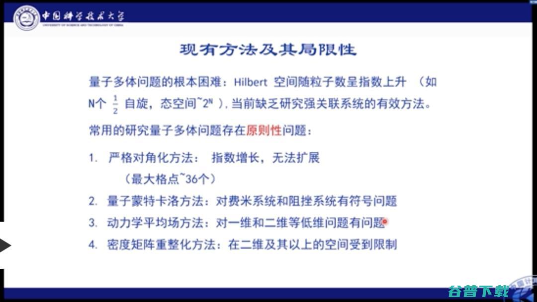 中科大何力新教授：当量子力学遇见AI——深度学习在超算平台上模拟量子多体问题