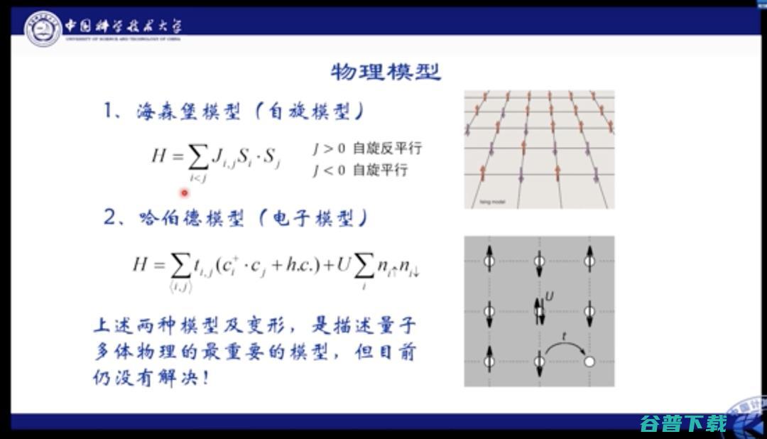 中科大何力新教授：当量子力学遇见AI——深度学习在超算平台上模拟量子多体问题