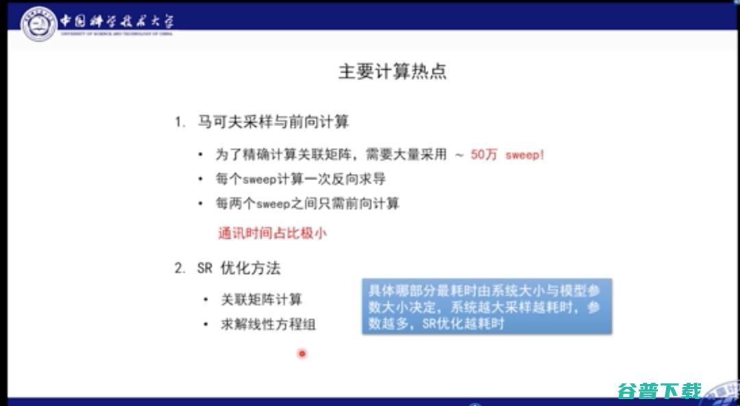 中科大何力新教授：当量子力学遇见AI——深度学习在超算平台上模拟量子多体问题