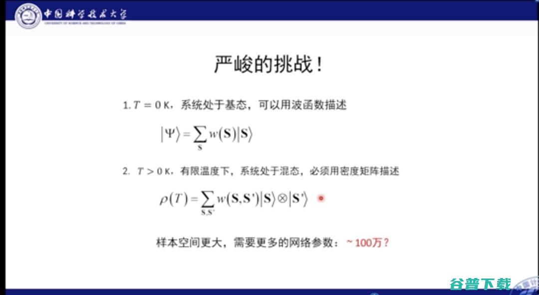 中科大何力新教授：当量子力学遇见AI——深度学习在超算平台上模拟量子多体问题