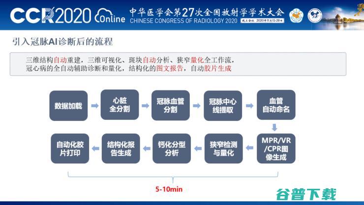 发布肝脏、心脏AI辅诊方案，“平台化”策略解决“长尾问题”