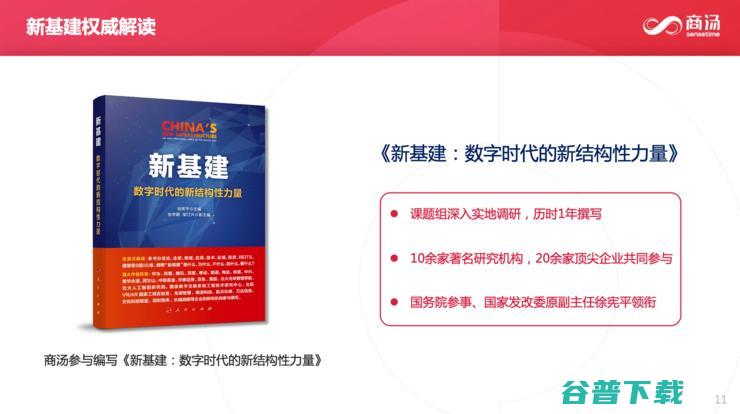 商汤科技副总裁张少霆：AI 赋能临床医疗的心得 | CCF-GAIR 2020