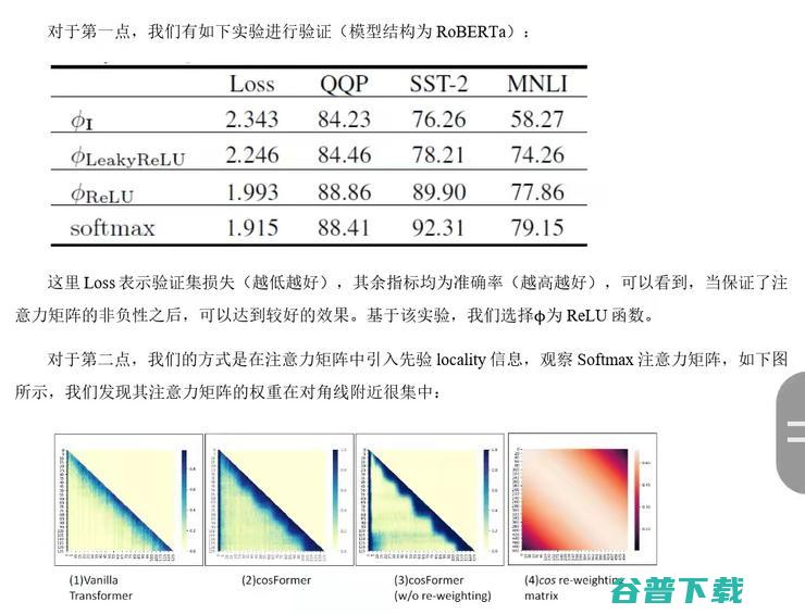 ICLR 2022 cosFormer：重新思考注意力机制中的Sofx