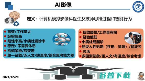 广妇儿影像科主任张笑春：「方舱医疗」，或是解决医疗困局的一剂良药 | GAIR 2021