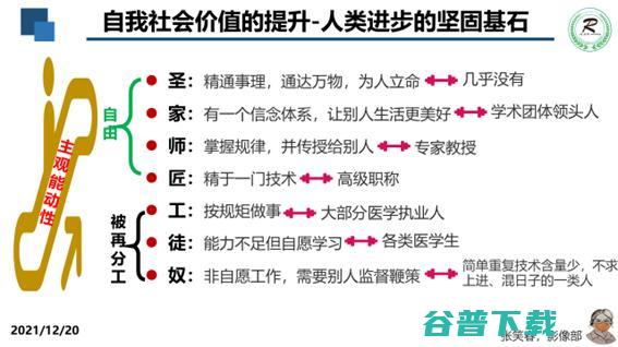 广妇儿影像科主任张笑春：「方舱医疗」，或是解决医疗困局的一剂良药 | GAIR 2021