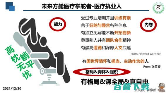 广妇儿影像科主任张笑春：「方舱医疗」，或是解决医疗困局的一剂良药 | GAIR 2021