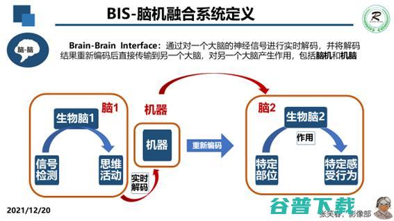 广妇儿影像科主任张笑春：「方舱医疗」，或是解决医疗困局的一剂良药 | GAIR 2021