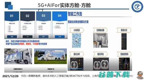 广妇儿影像科主任张笑春：「方舱医疗」，或是解决医疗困局的一剂良药 | GAIR 2021