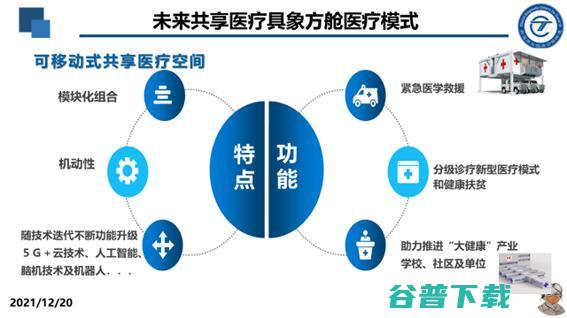 广妇儿影像科主任张笑春：「方舱医疗」，或是解决医疗困局的一剂良药 | GAIR 2021