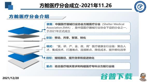 广妇儿影像科主任张笑春：「方舱医疗」，或是解决医疗困局的一剂良药 | GAIR 2021